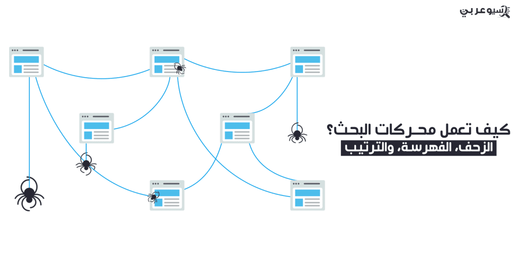 كيف تعمل محركات البحث